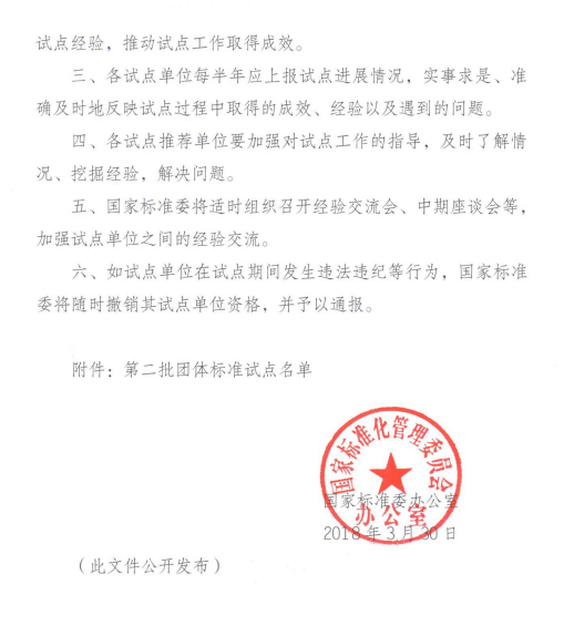 熱烈祝賀中國汽車流通協(xié)會被國家標(biāo)準(zhǔn)委批準(zhǔn)為團體標(biāo)準(zhǔn)試點單位2.png
