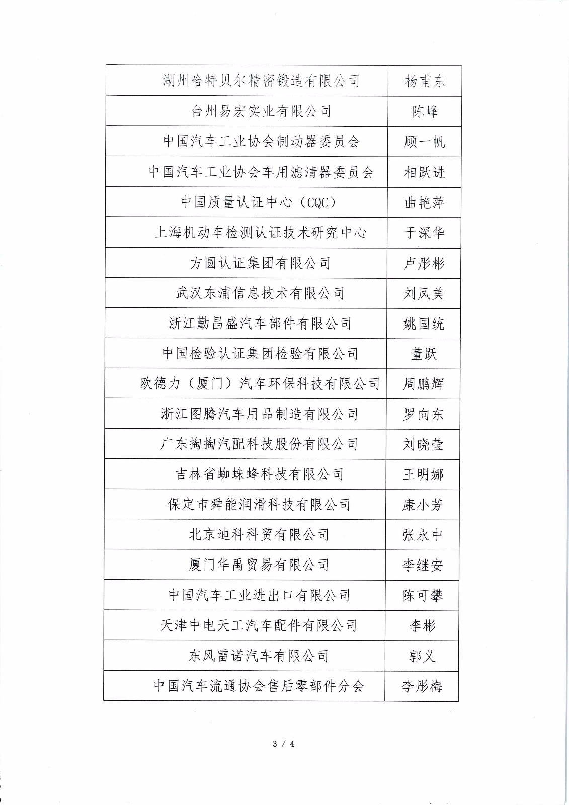 汽車售后零部件標準化建設顧問、專家公示（第二批）_頁面_3.jpg
