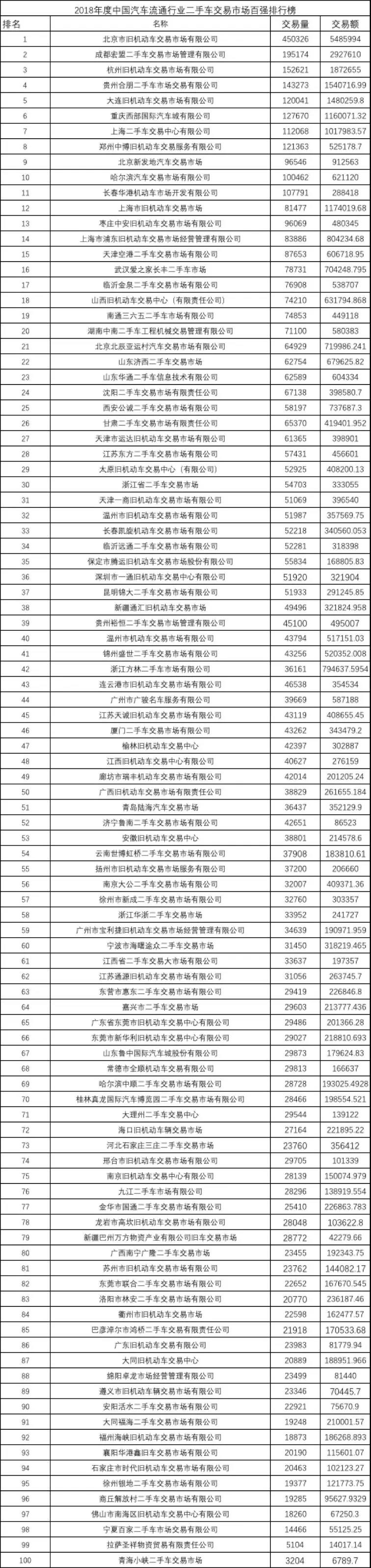 百強.jpg