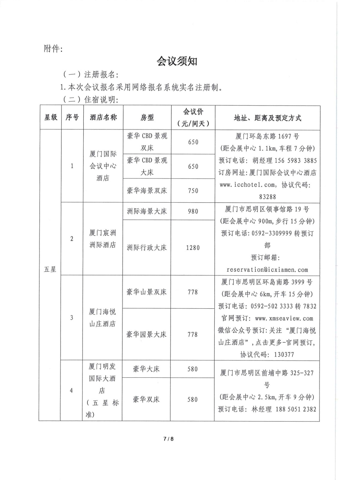 關于召開2019中國汽車流通行業年會（博覽會）暨第六屆一次會員代表大會的通知_頁面_7.jpg