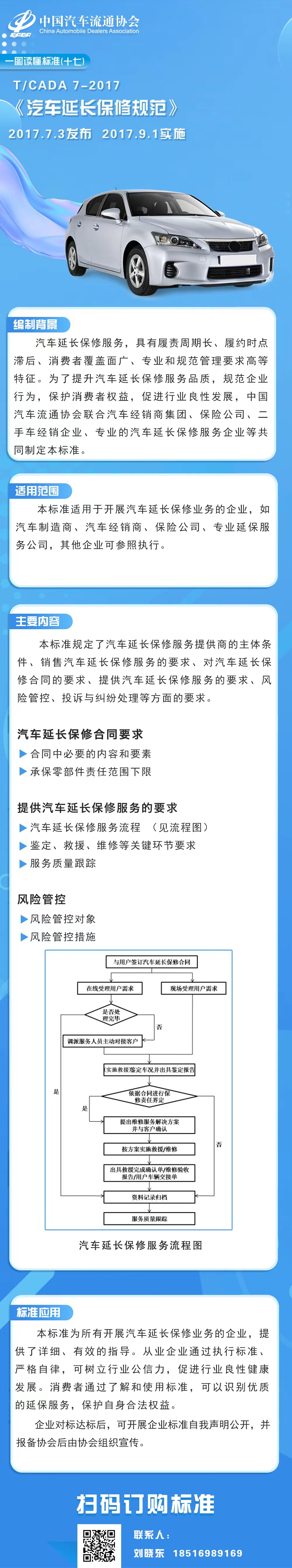 一圖讀懂標準（十七）TCADA 7-2017《汽車延長保修規范》.jpg