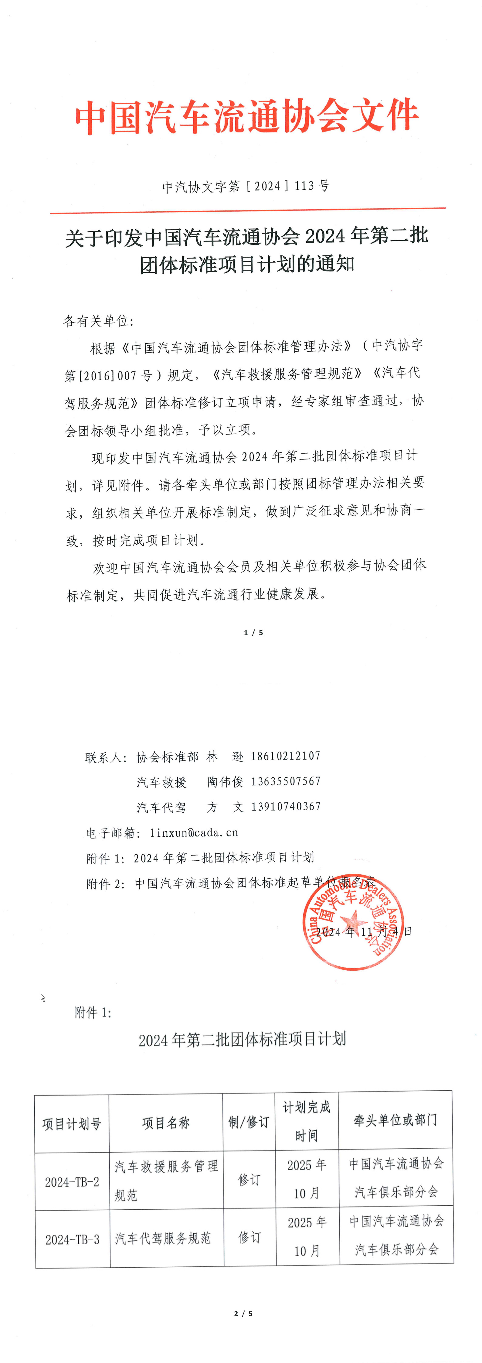 關于印發中國汽車流通協會2024年第二批團體標準項目計劃的通知_1-2.jpg